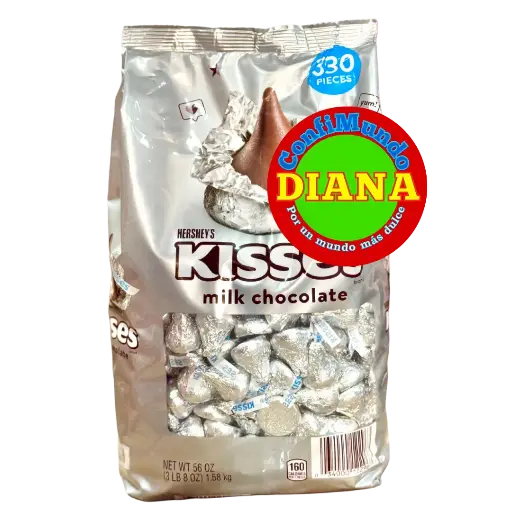 Kiss bolsa