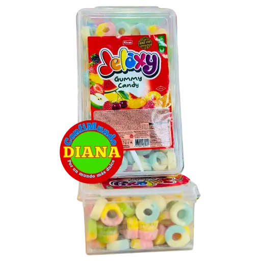 Jelaxy aro